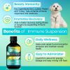 Immune Suspension for Dogs and Cats Natural Immune Support Liquid Boost Pet Health and Wellness